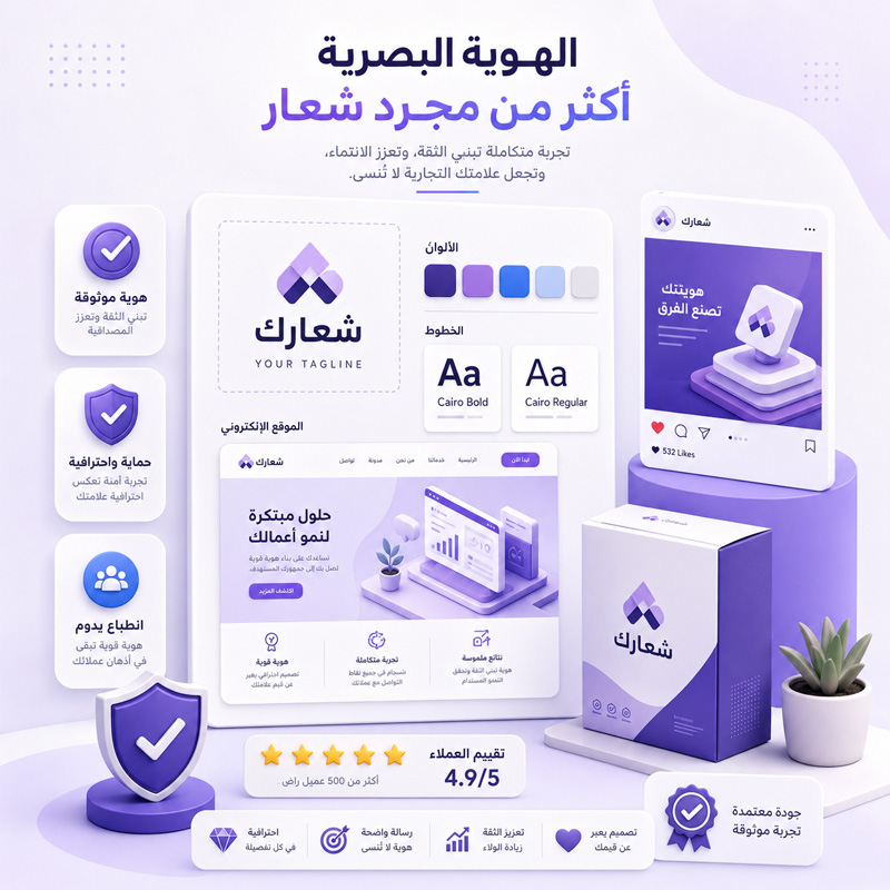 الهوية الرقمية ليست مجرد شعار… بل سبب يجعل العميل يثق بك